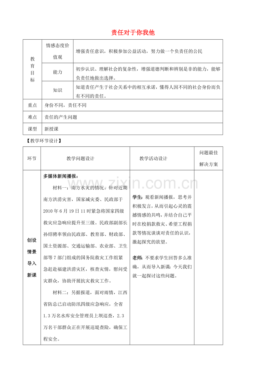 九年级政治全册 第二课 第一框 责任对于你我他教案 鲁教版.doc_第1页