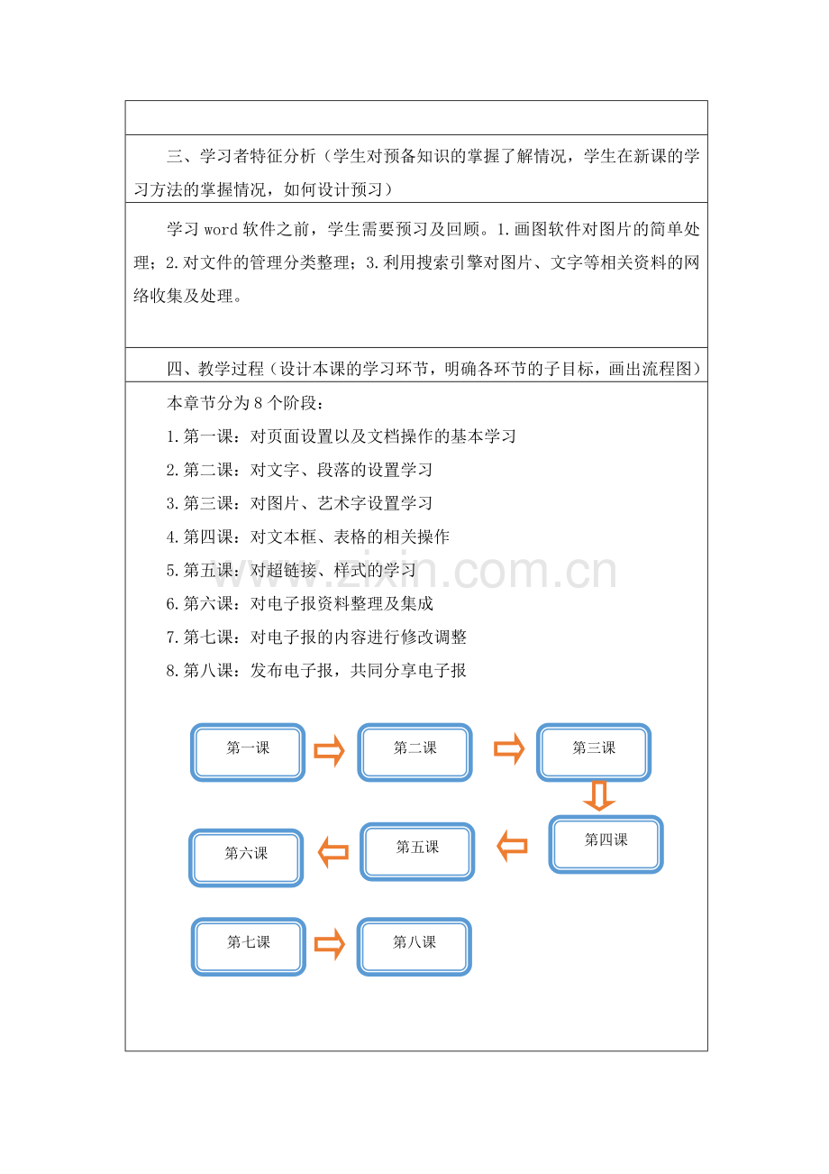 初中信息技术传统文化与学科整合应用成果(教学设计方案).doc_第2页