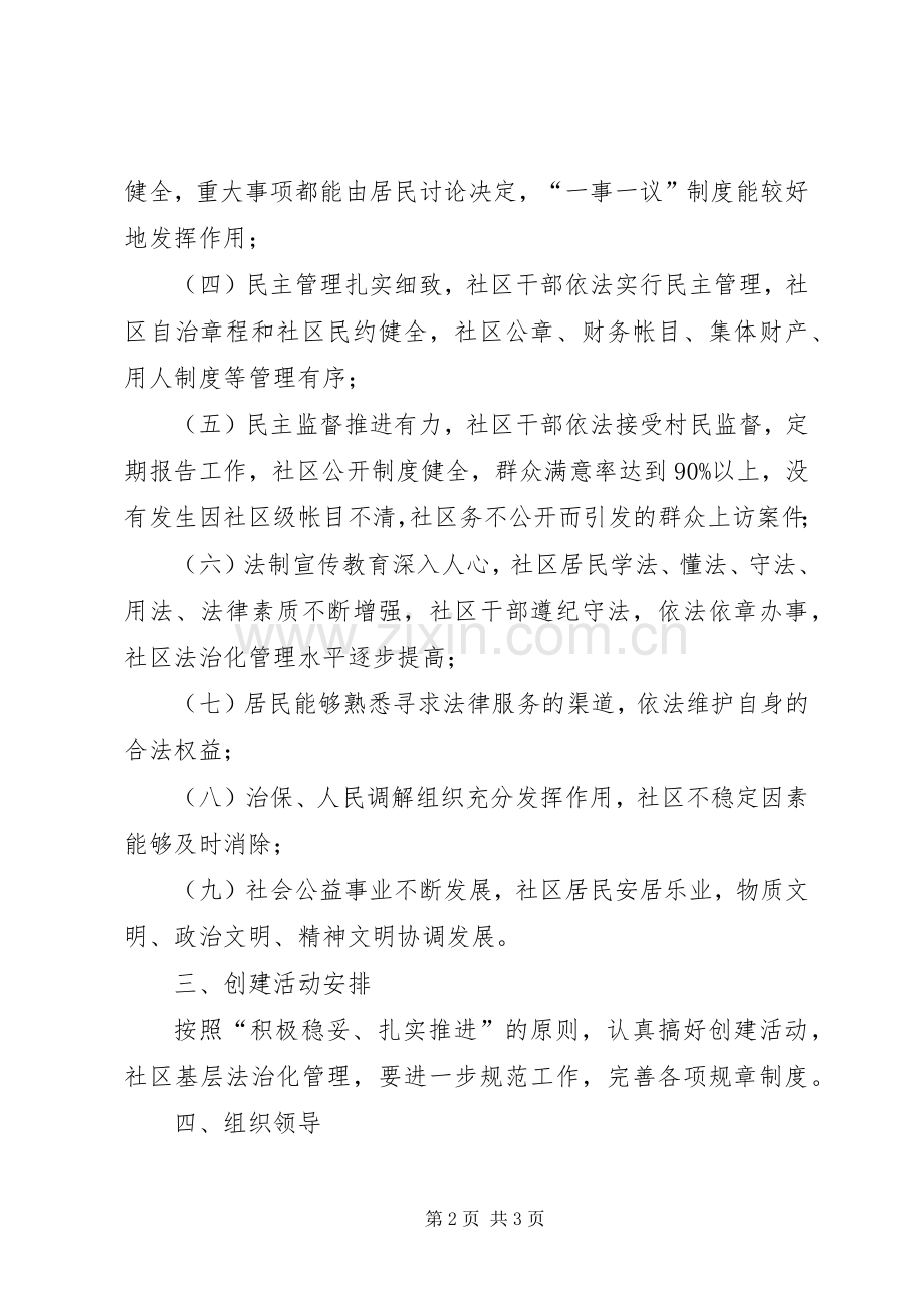 民主法治示范社区创建规划工作总结 .docx_第2页