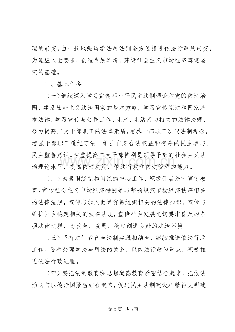 XX市发展计划委员会“四五”普法规划 .docx_第2页