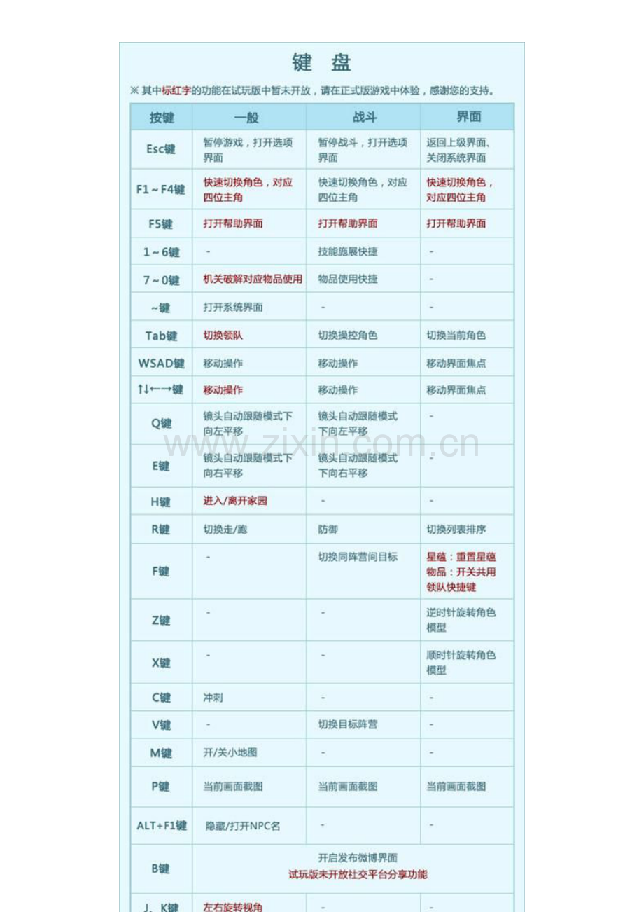 古剑奇谭2-图文全攻略(无剧透,附全支线夜话).doc_第2页