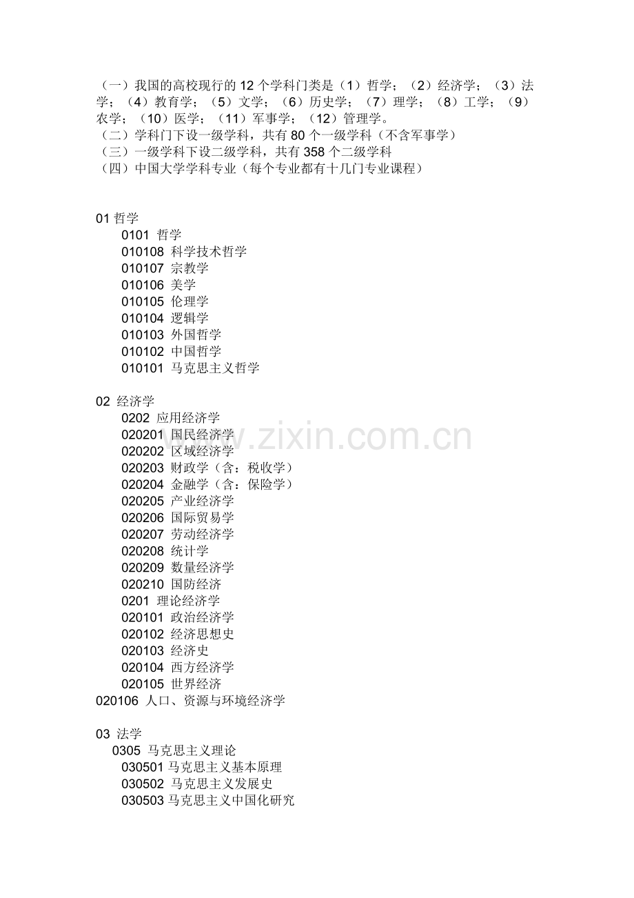 中国大学本科专业目录大全--高考生必看.doc_第1页