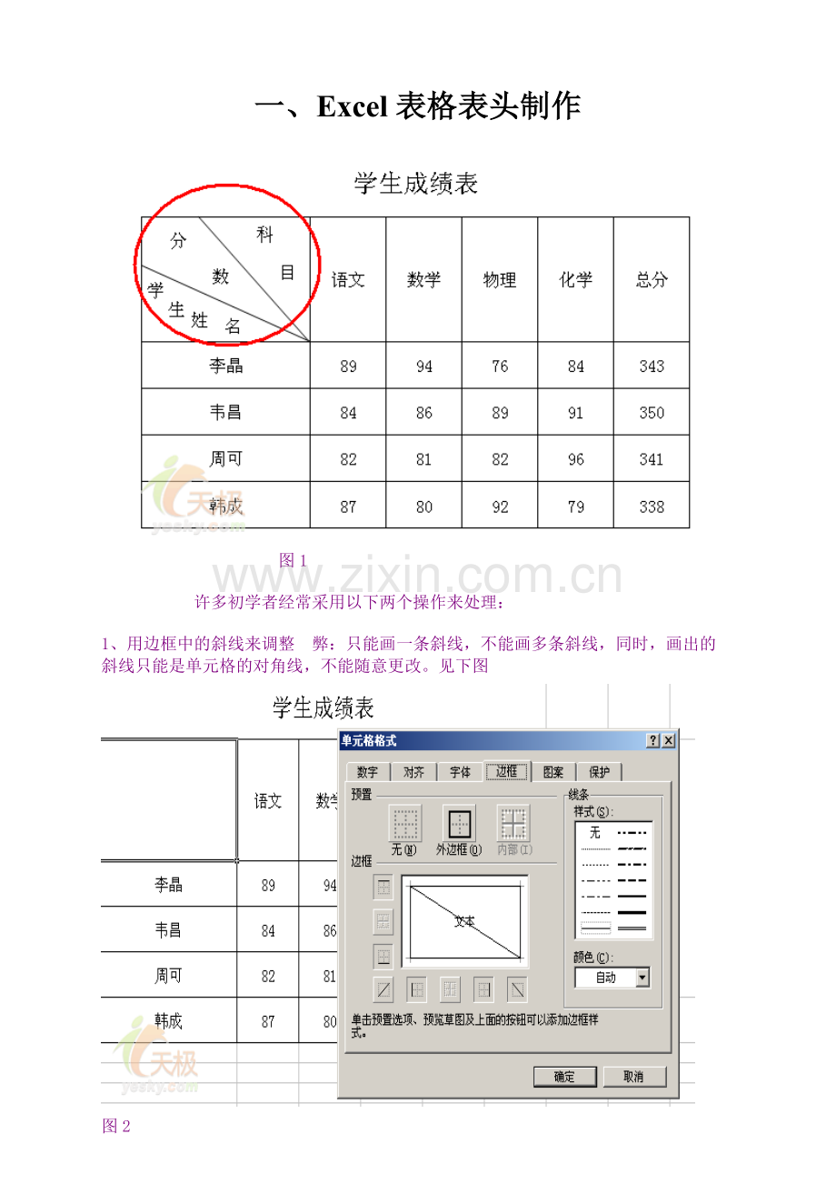 Excel2010制作表格及折线图过程(图).doc_第1页