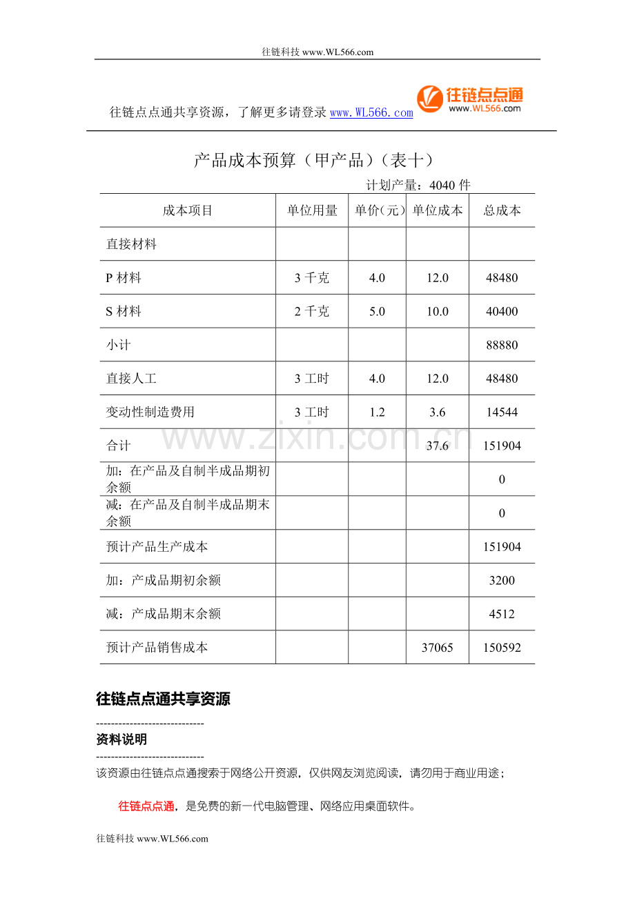 产品成本预算（甲产品）（表十）.doc_第1页