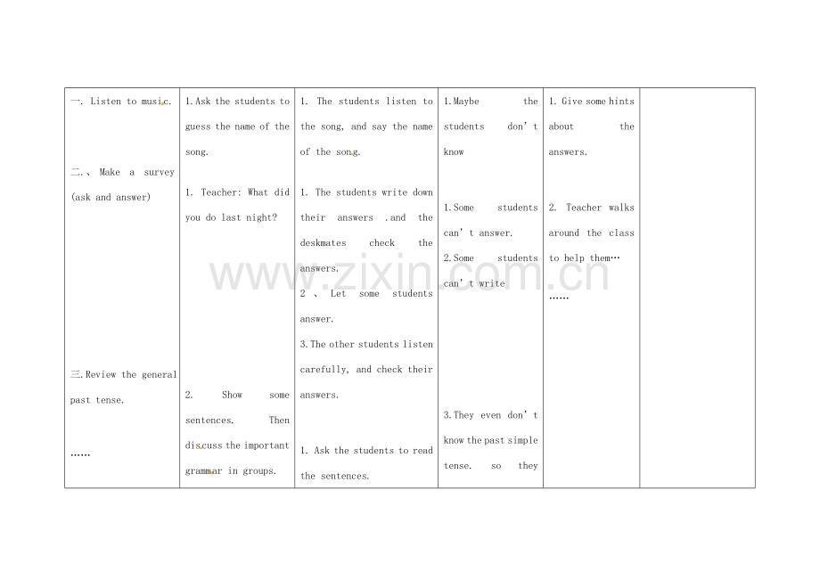 四川省华蓥市明月镇七年级英语下册 Module 8 Story Time Unit 3 Language in use教案 （新版）外研版.doc_第2页