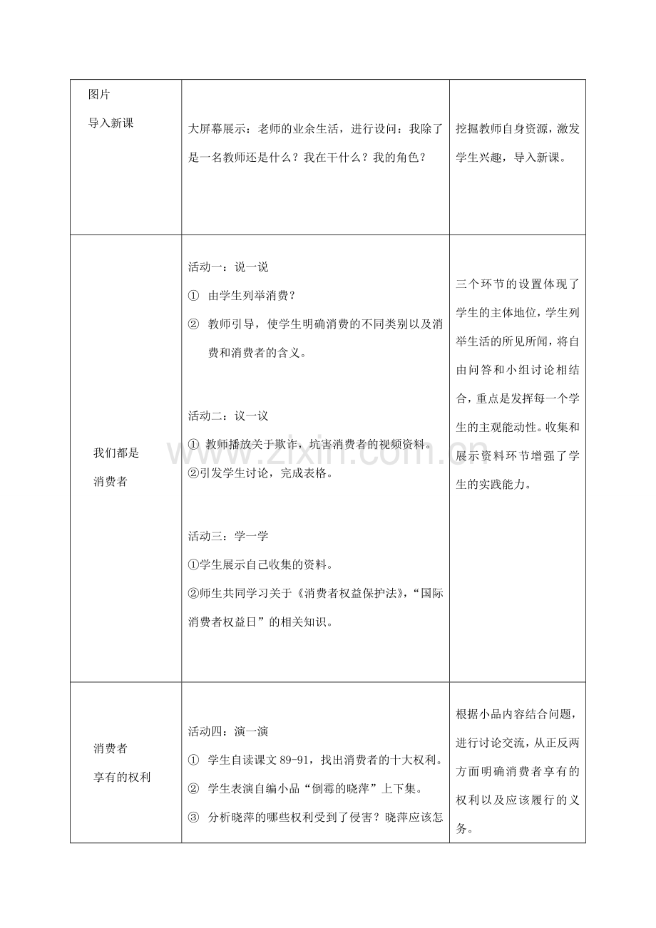 八年级政治下册 第三单元 我们的文化、经济权利 第八课 消费者的权益 第1框 我们享有“上帝”的权利教学设计 新人教版-新人教版初中八年级下册政治教案.doc_第2页
