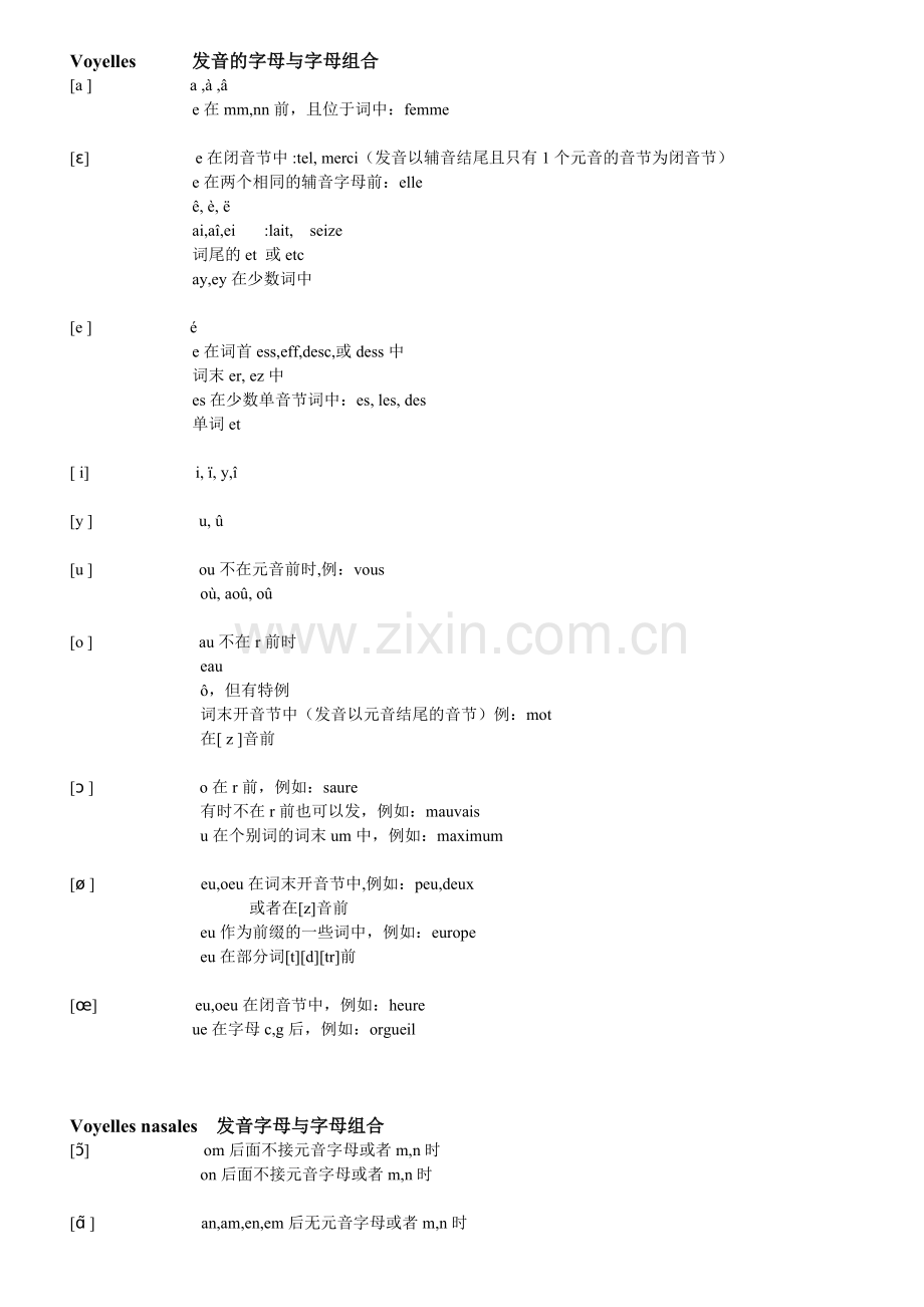 法语的发音规则.doc_第1页