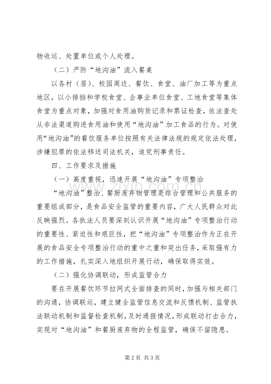 重固镇开展地沟油专项整治行动计划 .docx_第2页