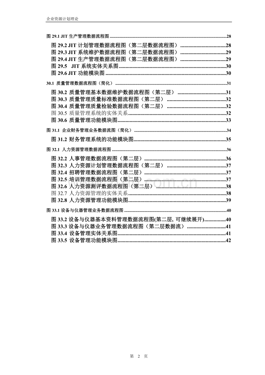 企业销售管理业务的数据流图.doc_第2页