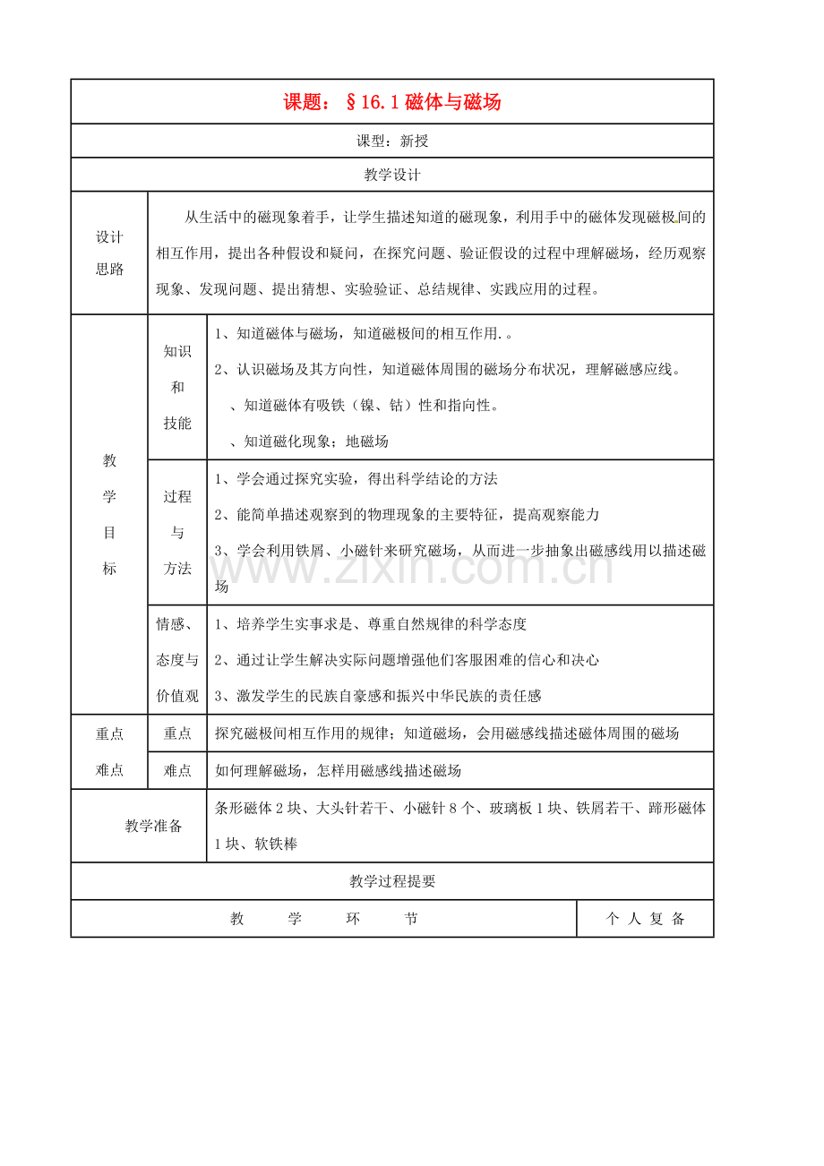 九年级物理下学期素材大全 磁体与磁场教案 苏科版 .doc_第1页