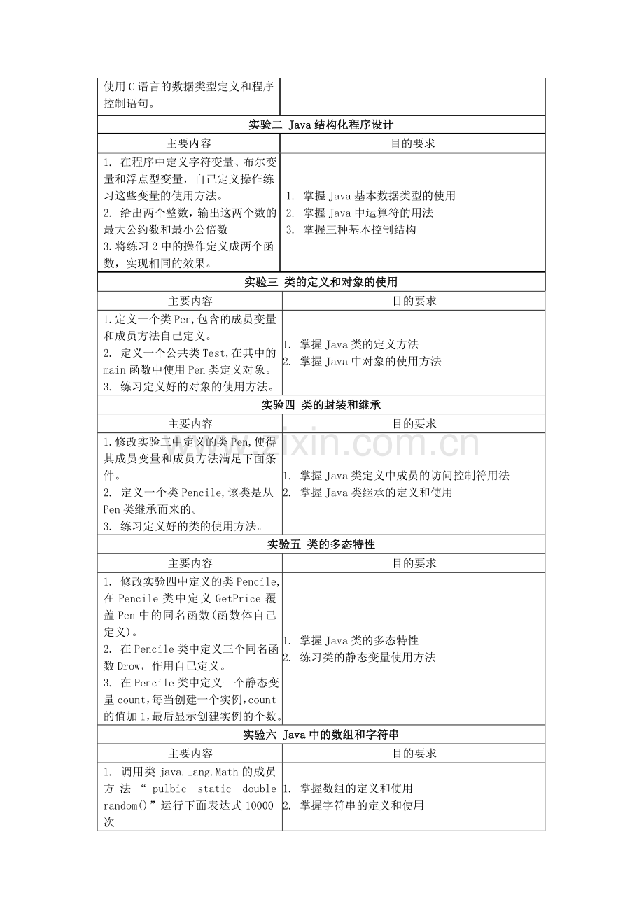 java项目设计教学指南.doc_第2页