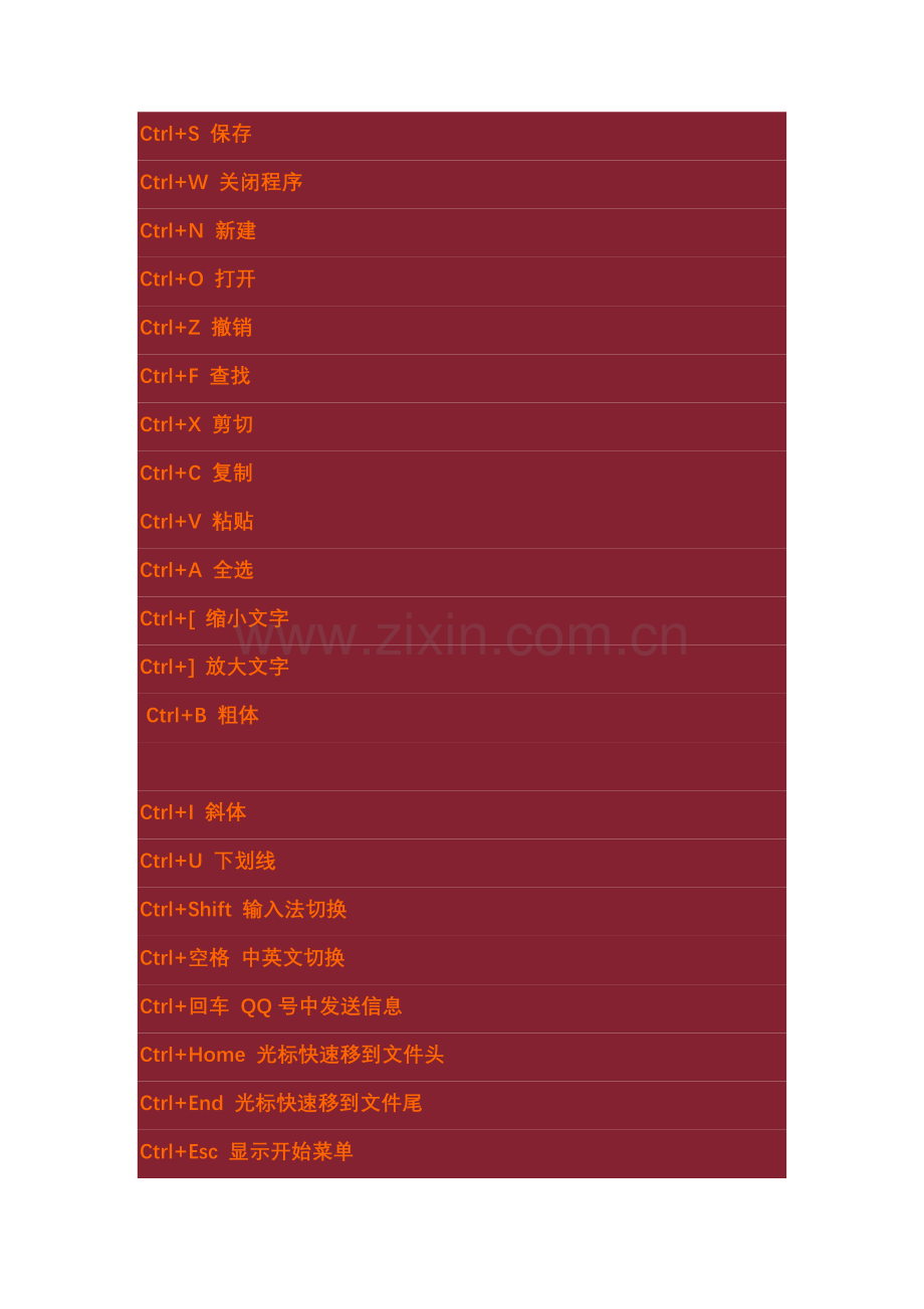 适用的电脑小技巧~.doc_第1页