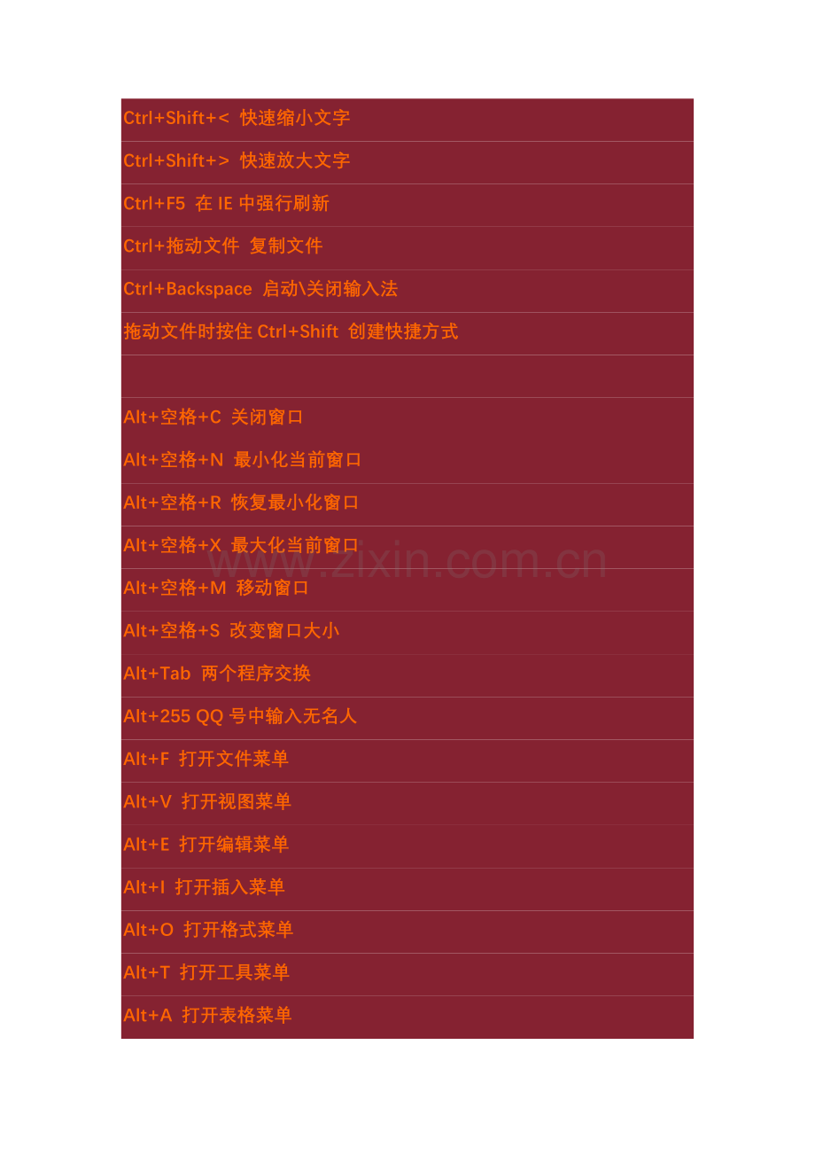 适用的电脑小技巧~.doc_第2页