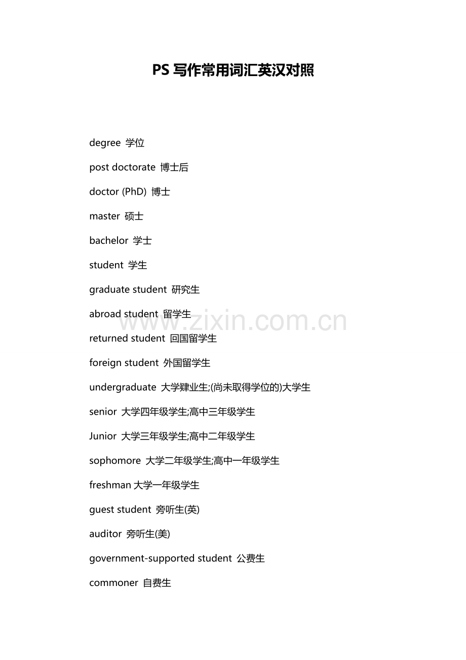 留学个人陈述写作常用词汇英汉对照.doc_第1页