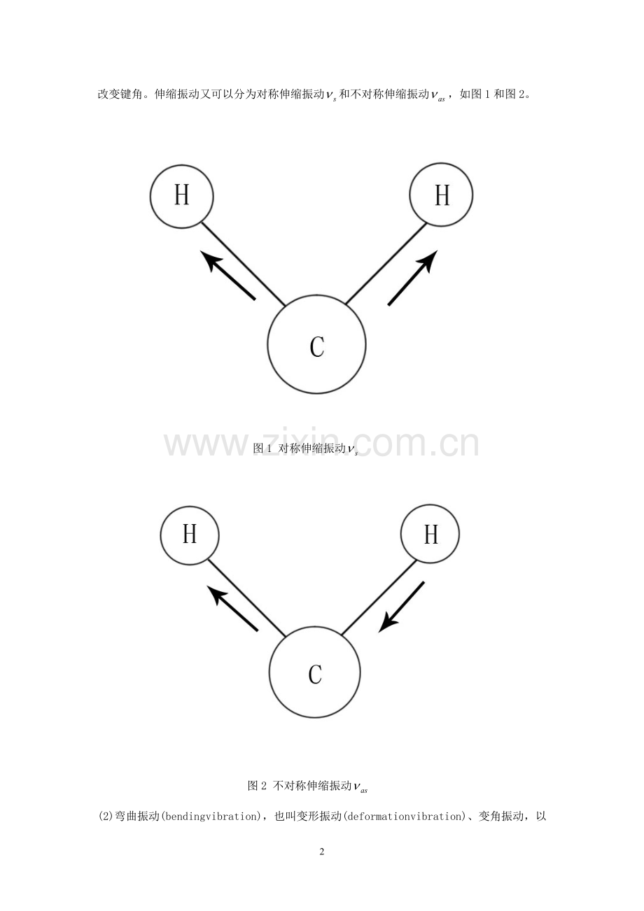 红外光谱法鉴定聚合物_聚丙烯酸酯类_20110426.doc_第2页