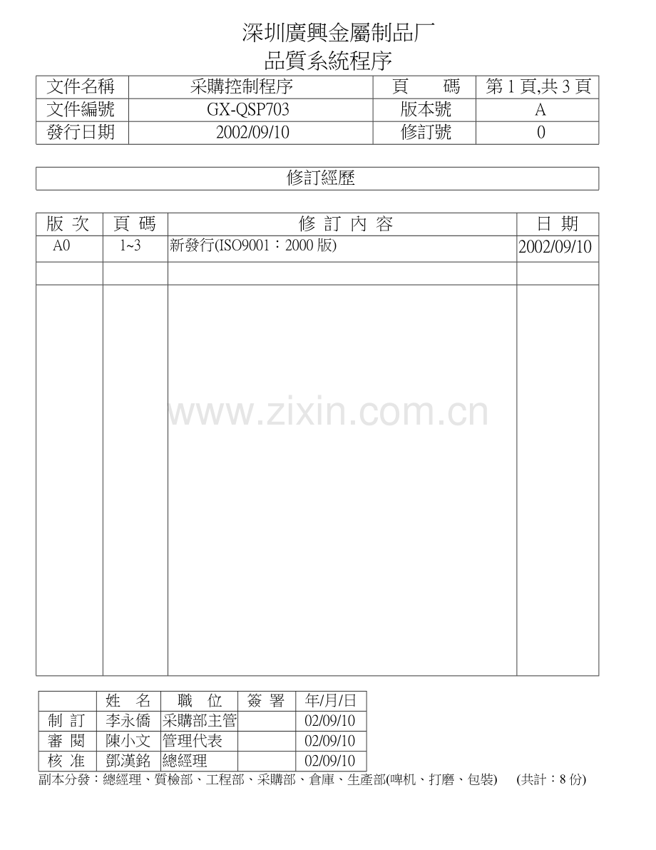 ISO品质系统程序.docx_第1页