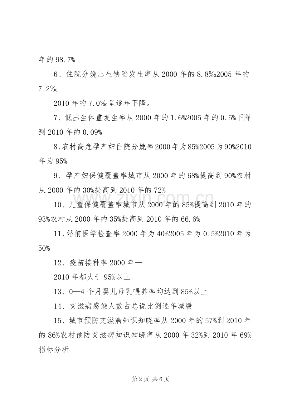 两规划评估报告.docx_第2页
