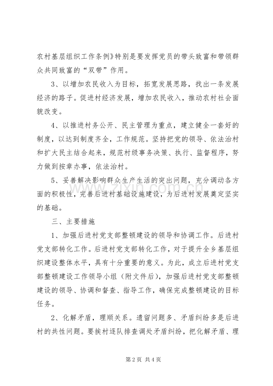 XX年后进村党支部整顿建设工作方案计划.docx_第2页