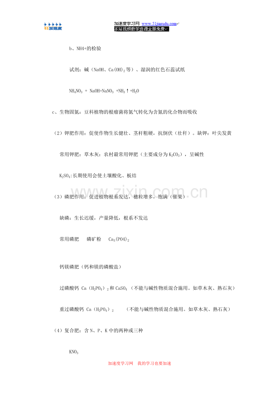 九年级化学《盐化肥》化学肥料知识点整理.doc_第2页