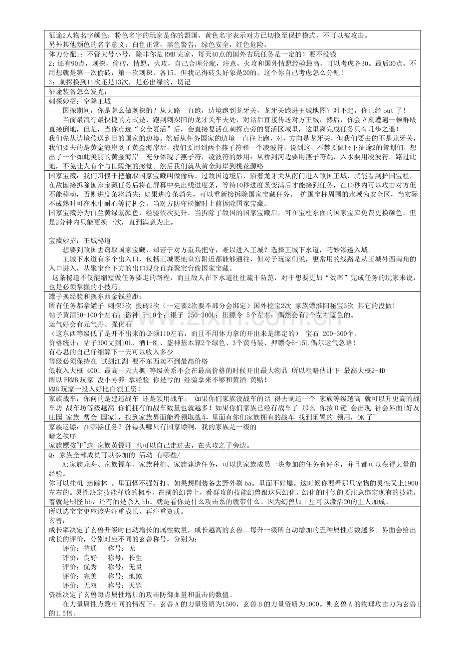 征途2游戏攻略.doc_第1页