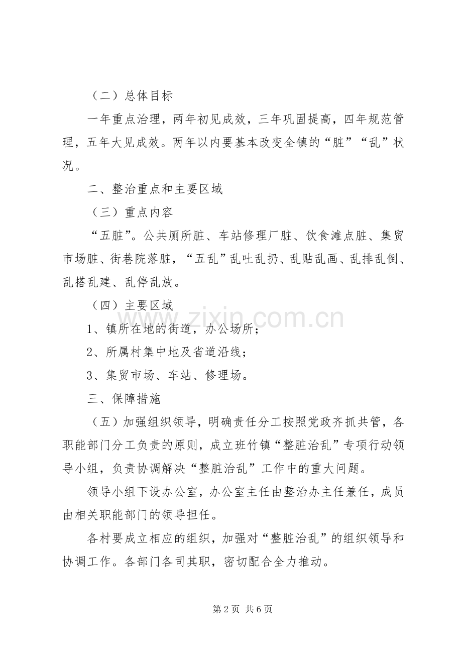 20XX年整脏治乱工作计划、方案 (3).docx_第2页