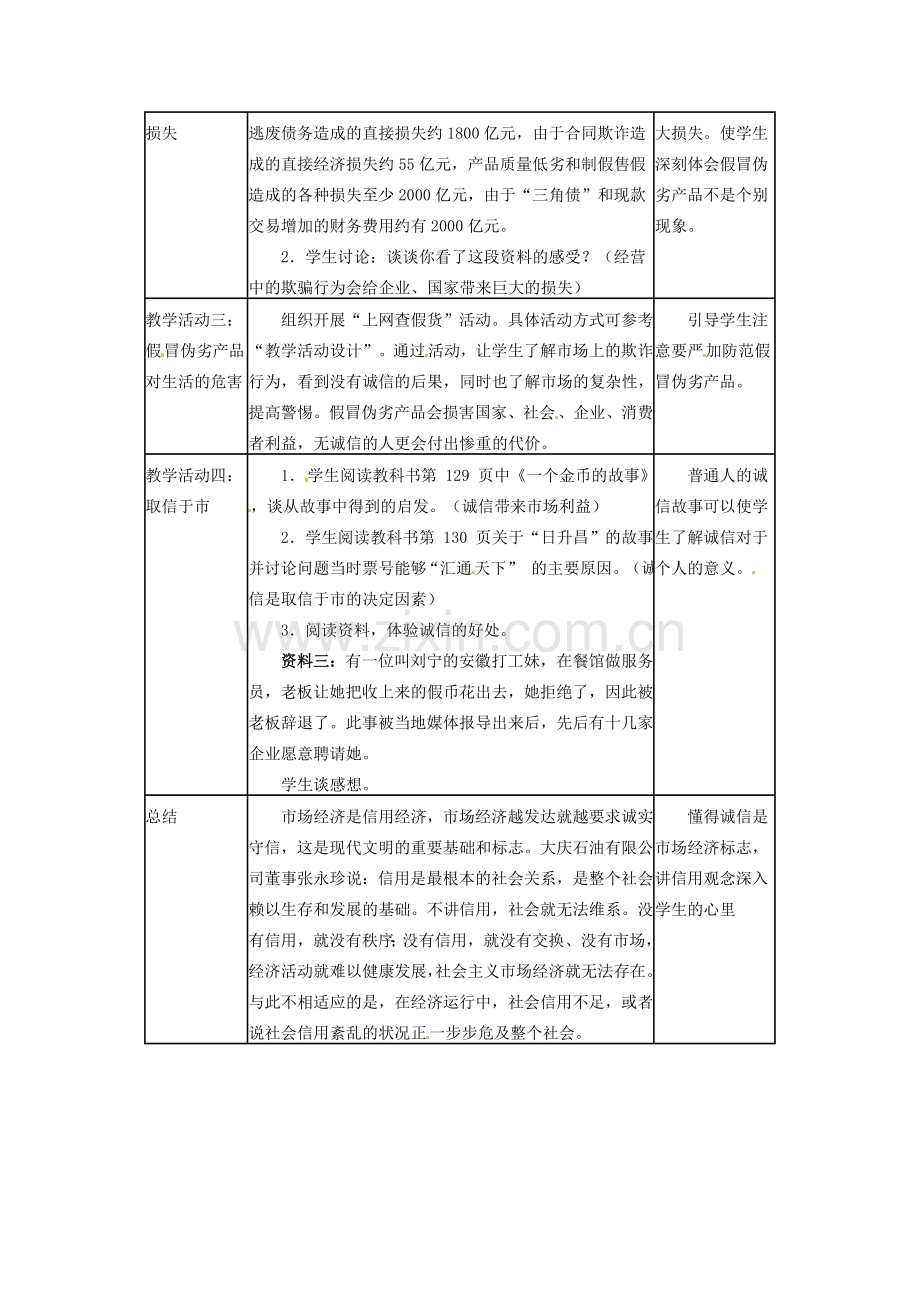 四川省宜宾县复龙初级中学八年级政治下册 第二节 诚信支撑经济教案 教科版.doc_第2页