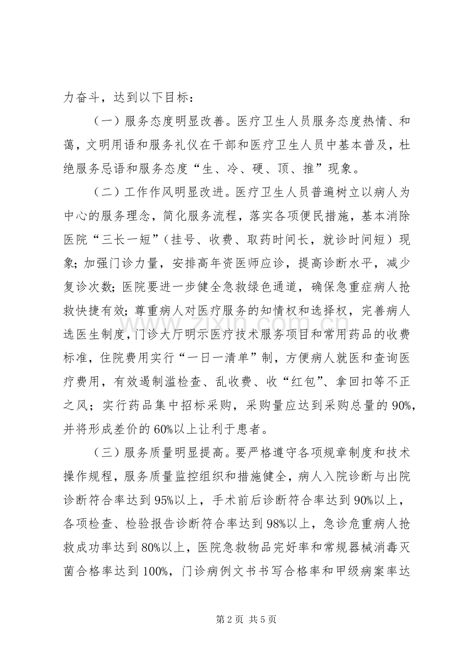 医院加强职业道德和行业作风建设工作计划方案.docx_第2页