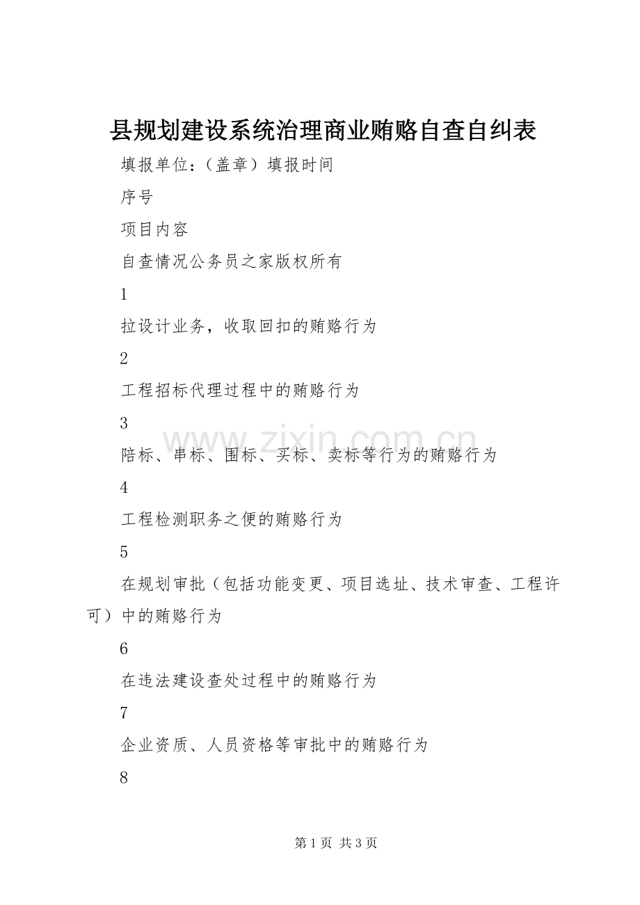 县规划建设系统治理商业贿赂自查自纠表.docx_第1页