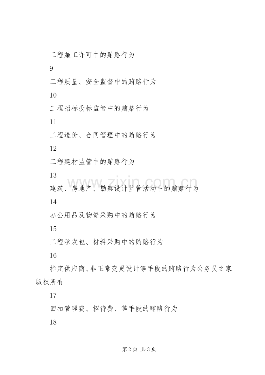 县规划建设系统治理商业贿赂自查自纠表.docx_第2页