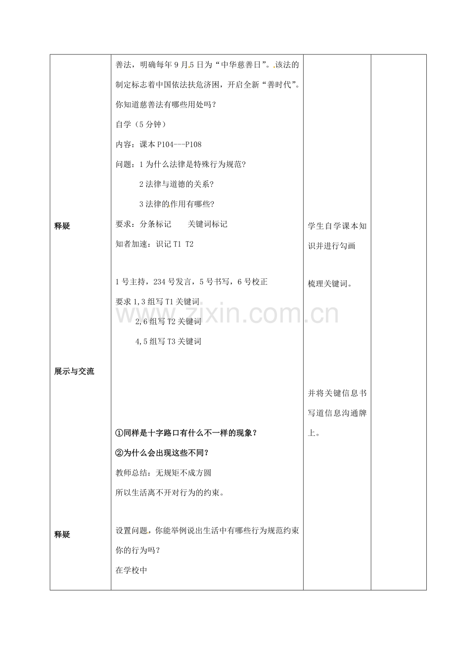 （秋季版）山东省潍坊市七年级道德与法治上册 第五单元 走近法律 与法同行 第九课 法律在我们身边 第1框 生活离不开法教案 鲁人版六三制-鲁人版初中七年级上册政治教案.doc_第2页