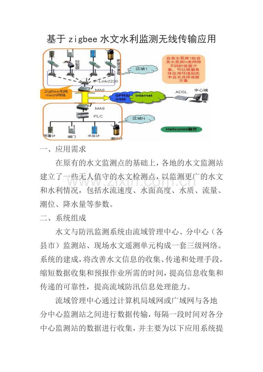 基于zigbee的xbee模块在水文水利监测无线传输网络的应用.doc_第1页