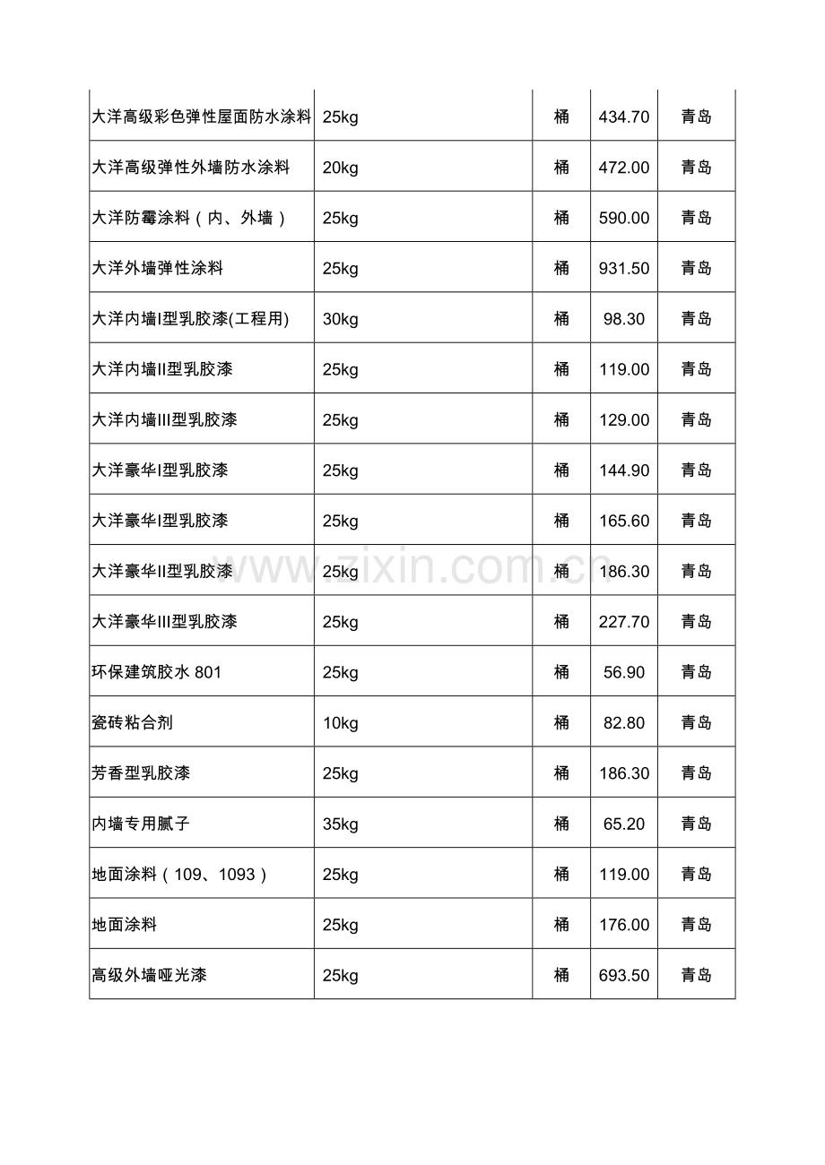 材_____料_____名_____称.doc_第2页