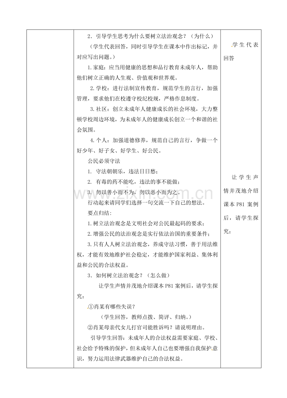 江苏省张家港市第一中学九年级政治全册 树立法治观念教案 新人教版.doc_第2页