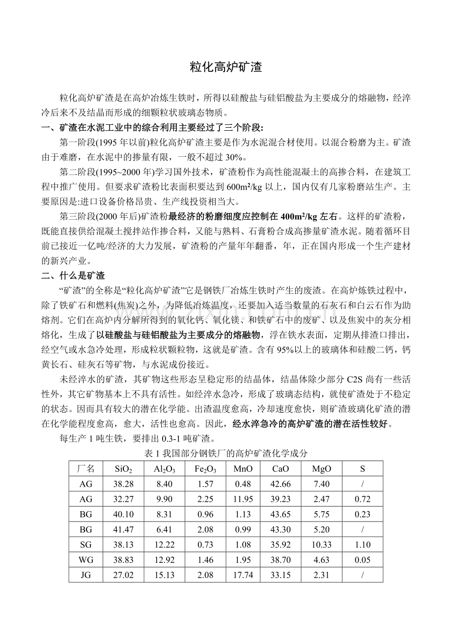 粒化高炉矿渣知识汇总.doc_第1页