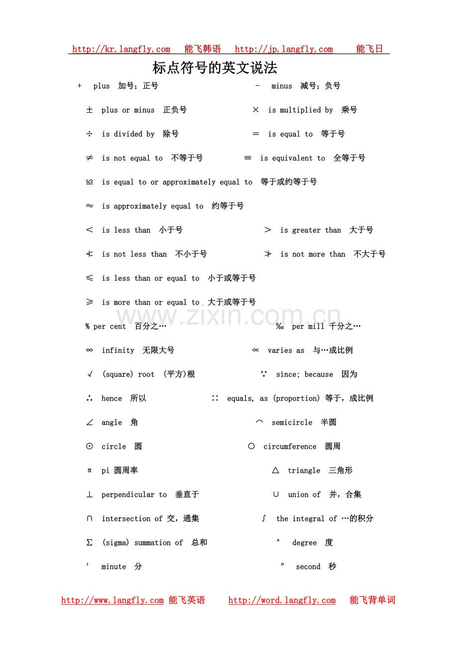 标点符号的英文说法.doc_第1页