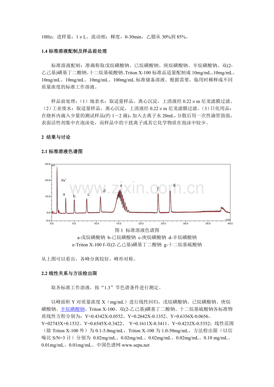 采用Surfactant表面活性剂分析柱与电雾式检测器分析7种表面活性剂.doc_第2页