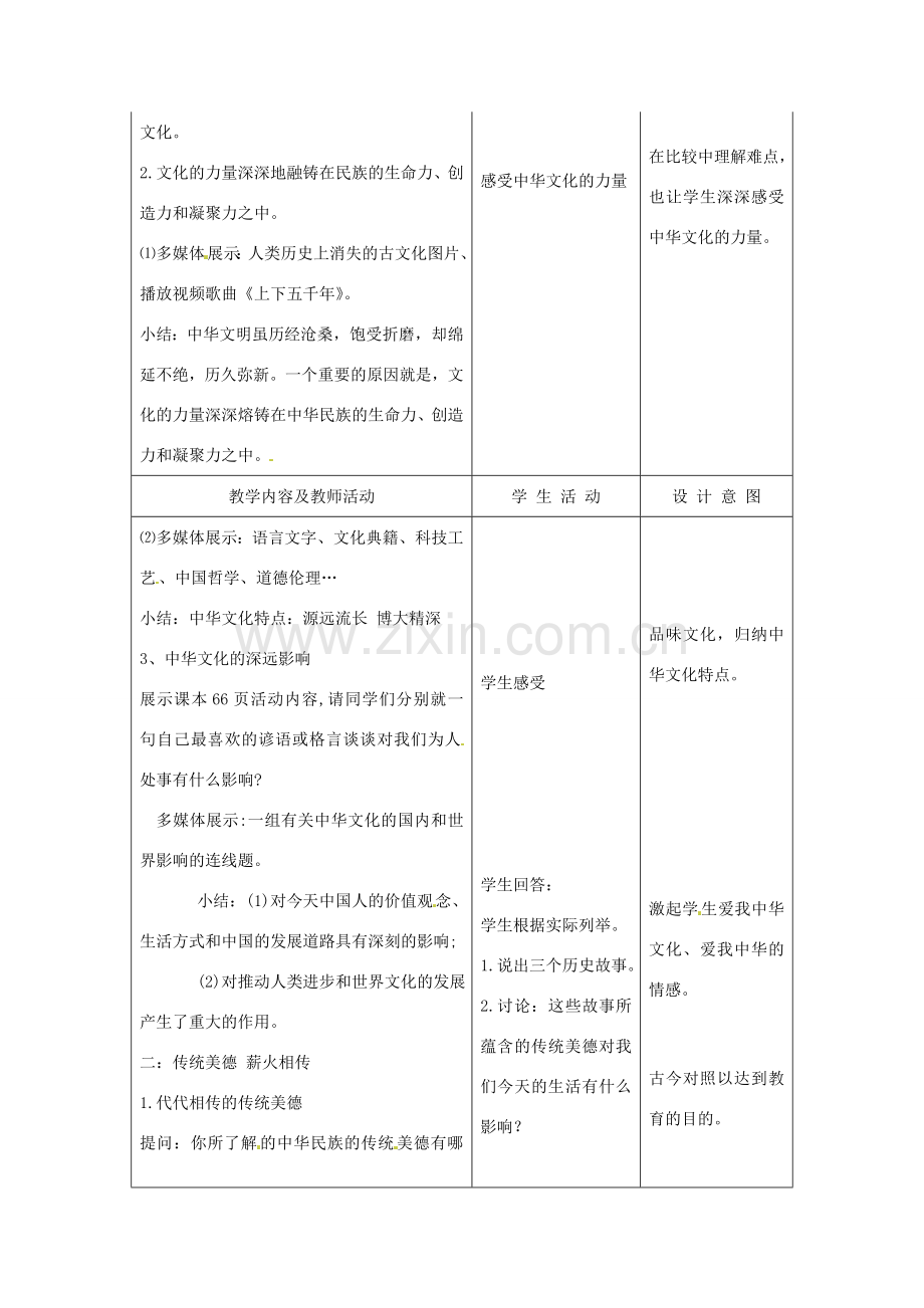 江苏省南通市实验中学九年级政治全册 2.5.1灿烂的中华文化教案 新人教版.doc_第2页