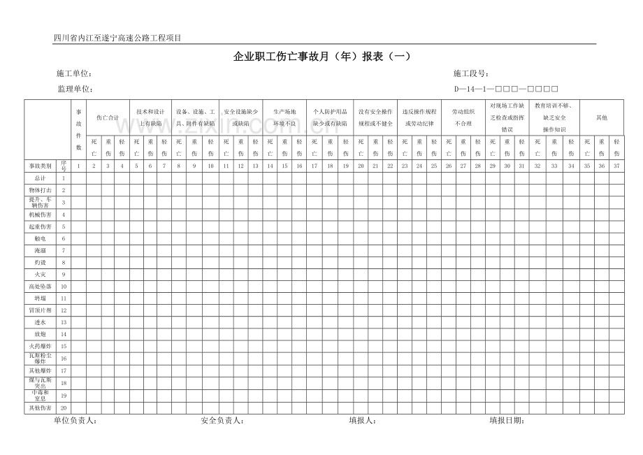 公路工程监理表格（D表安全月报表）.doc_第2页
