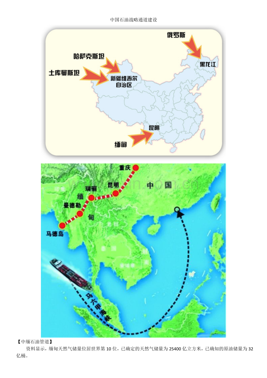 中国石油战略通道建设.doc_第1页