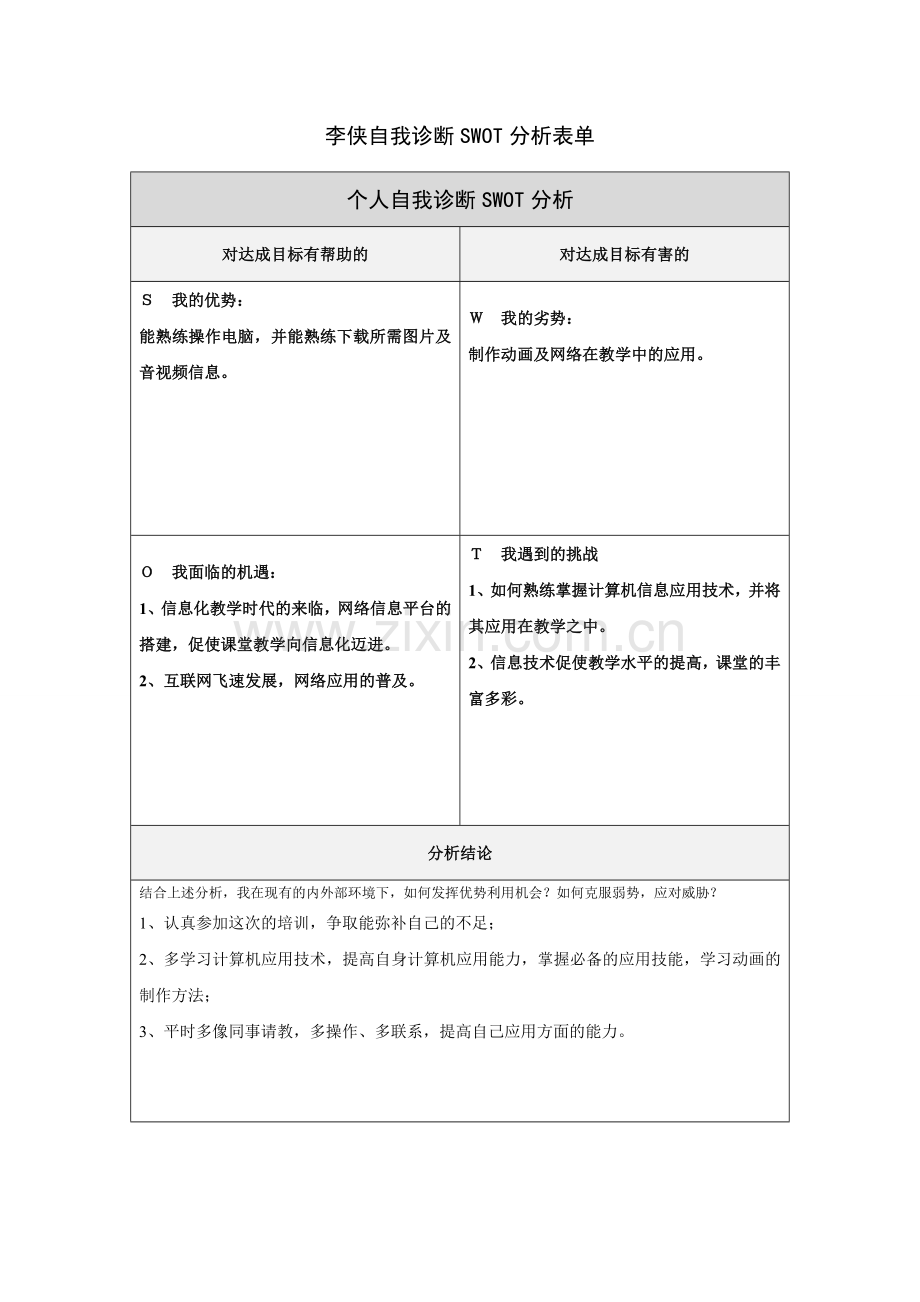 李侠自我诊断分析单-doc.doc_第1页