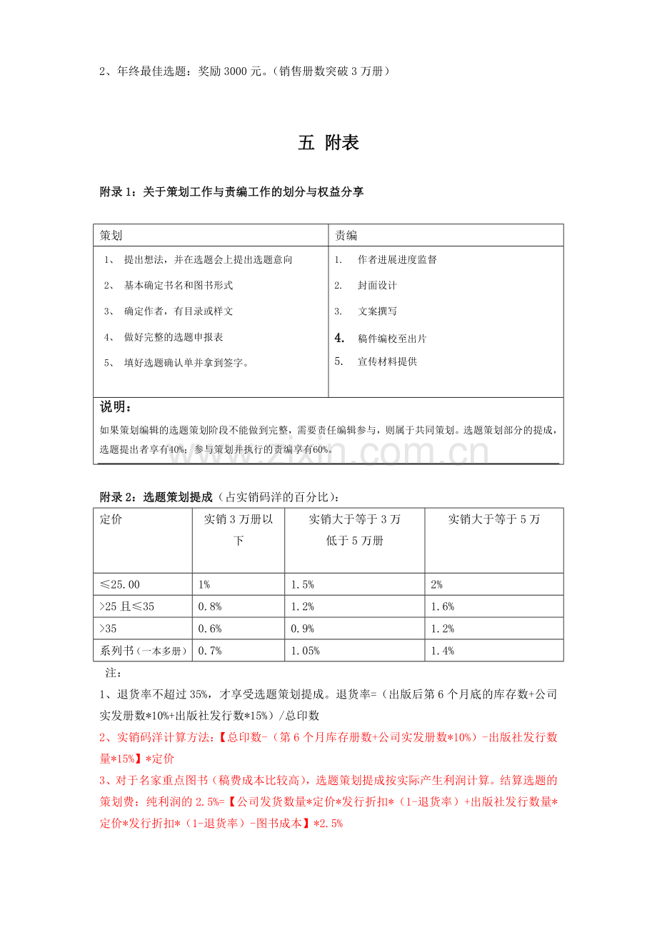 编辑考核办法201012颁布.doc_第2页