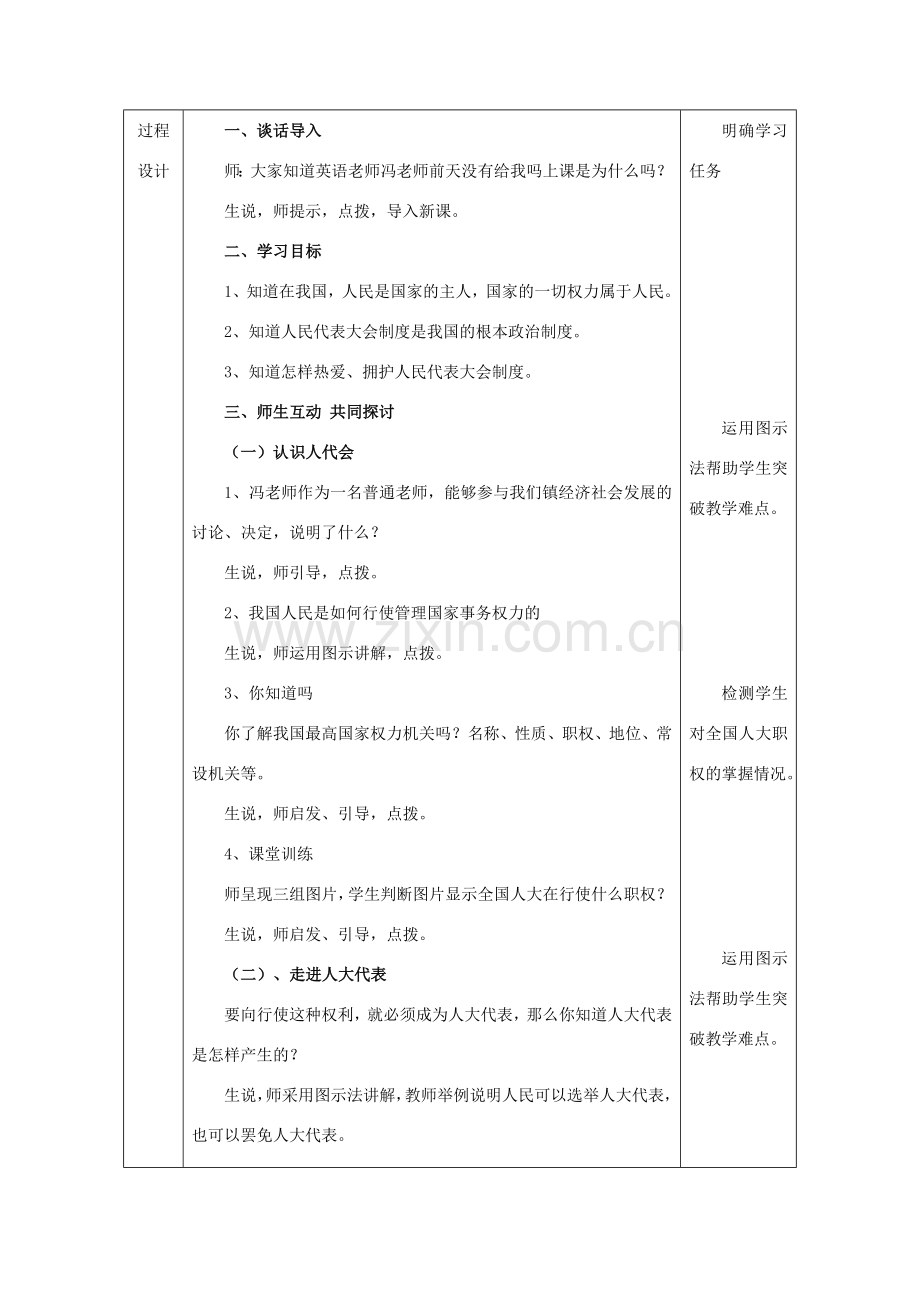 九年级政治全册 第2单元 五星红旗我为你骄傲 第五课 人民当家作主 第1框《一年一度人代会》教案 鲁教版-鲁教版初中九年级全册政治教案.doc_第2页