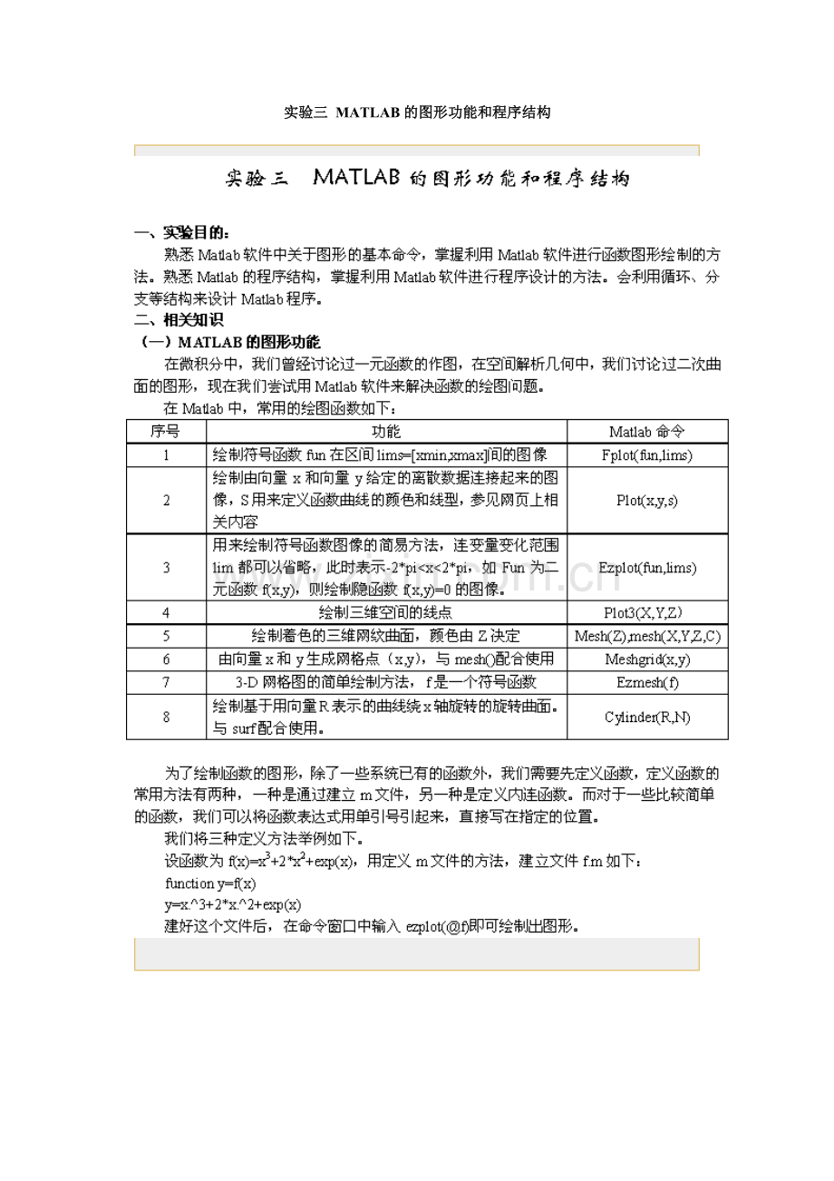 MATLAB的图形功能和程序结构.doc_第1页