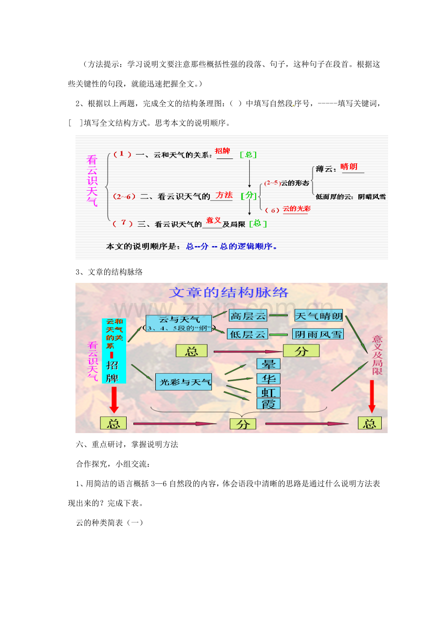 七年级语文上册 22 看云识天气教案 （新版）新人教版-（新版）新人教版初中七年级上册语文教案.doc_第2页