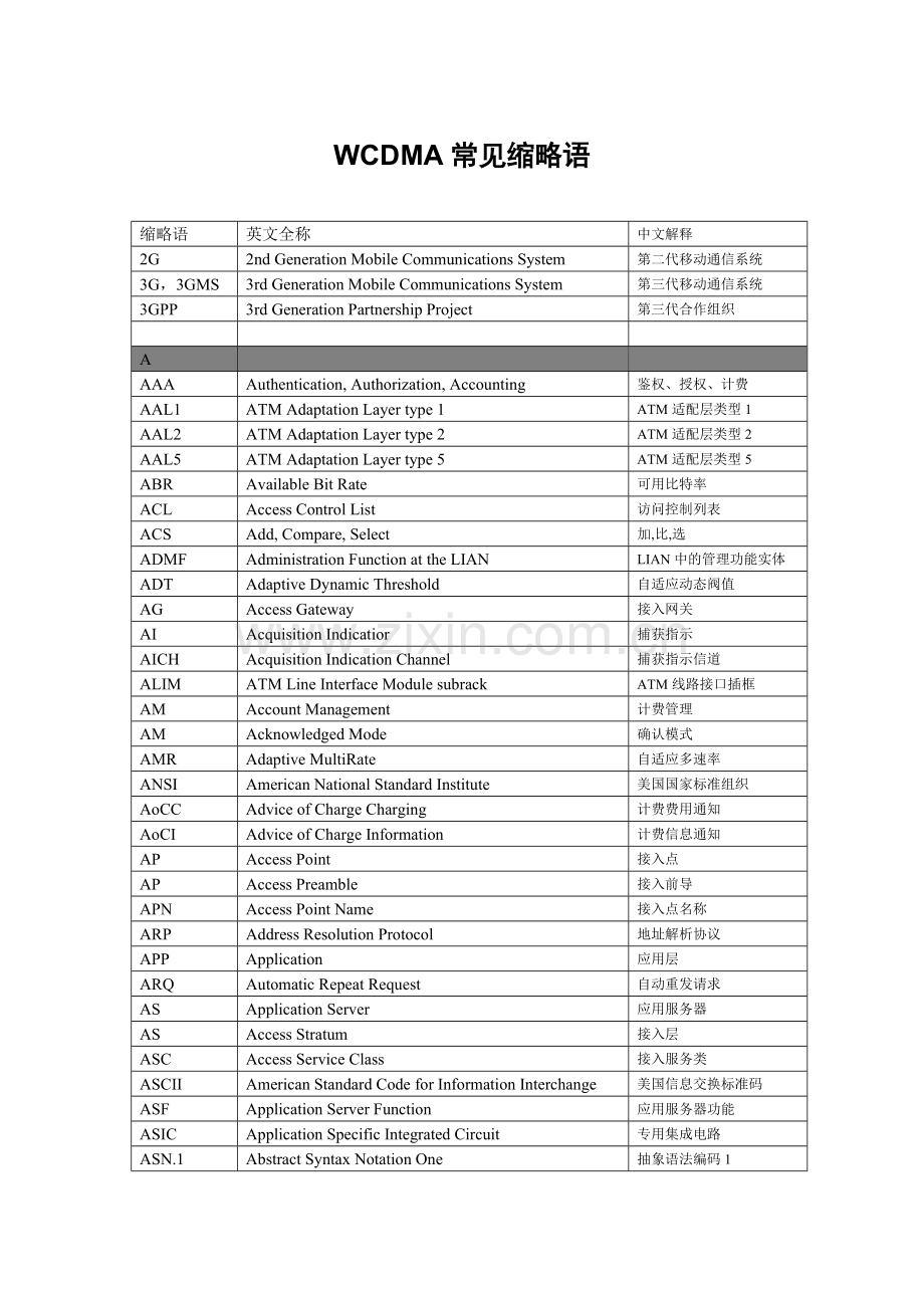 WCDMA常见缩略语.doc_第1页
