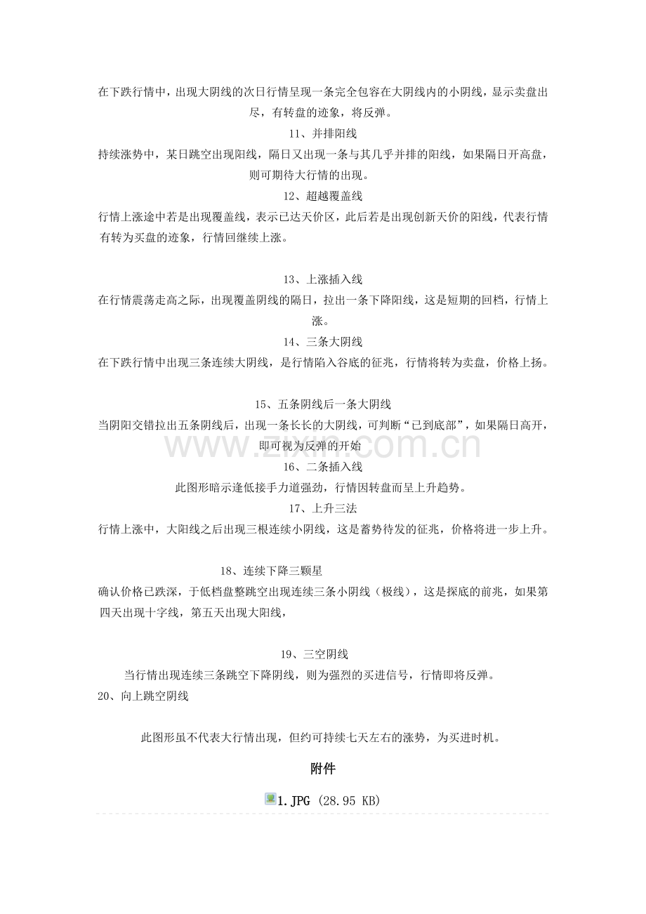 教您看K线的买入信号.doc_第2页