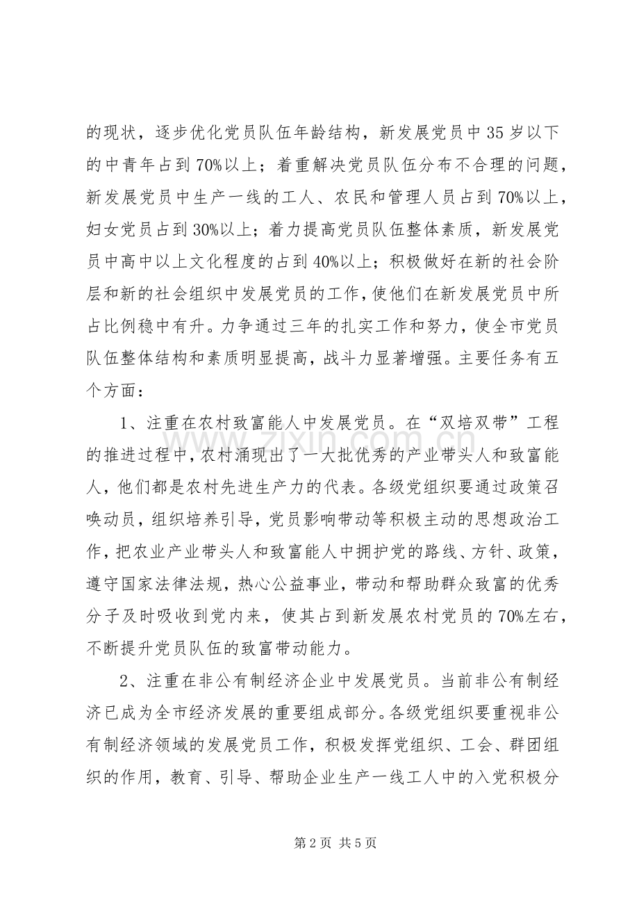 XX市20XX年－XX年发展党员规划 .docx_第2页
