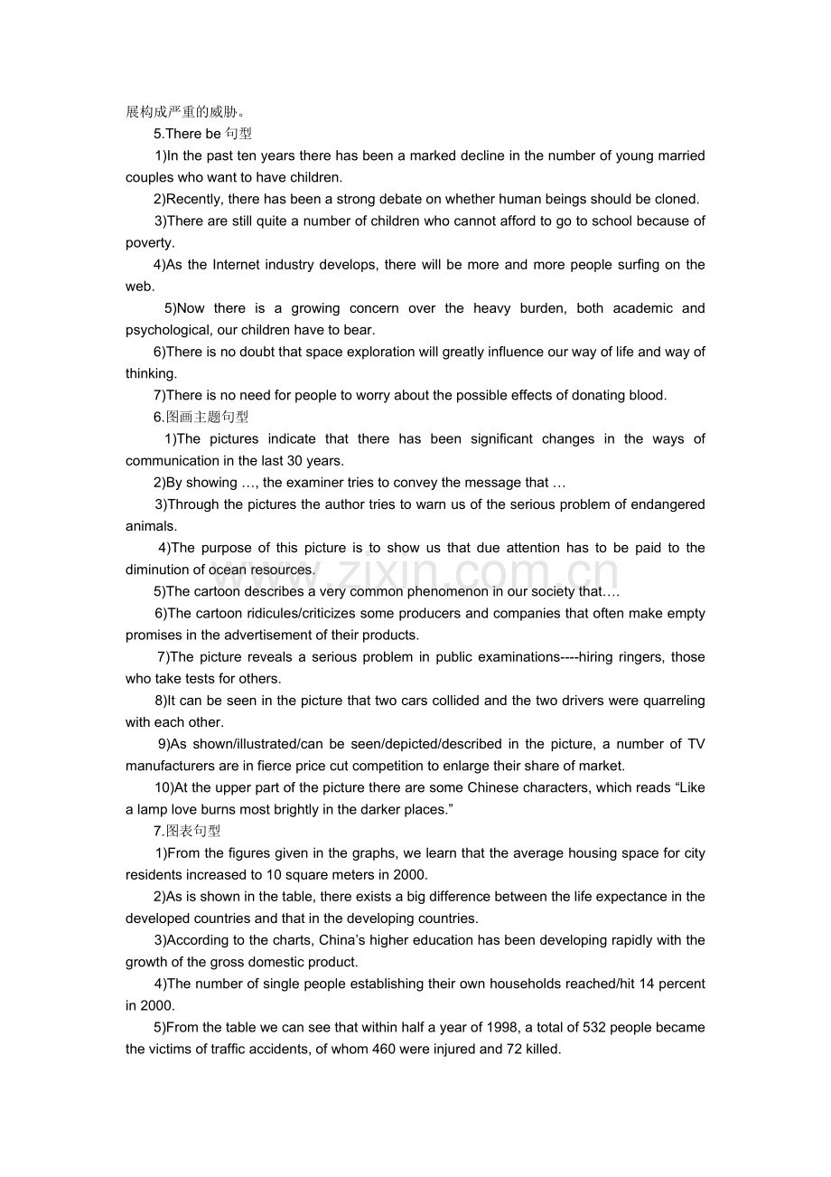 英语作文经典素材.doc_第2页