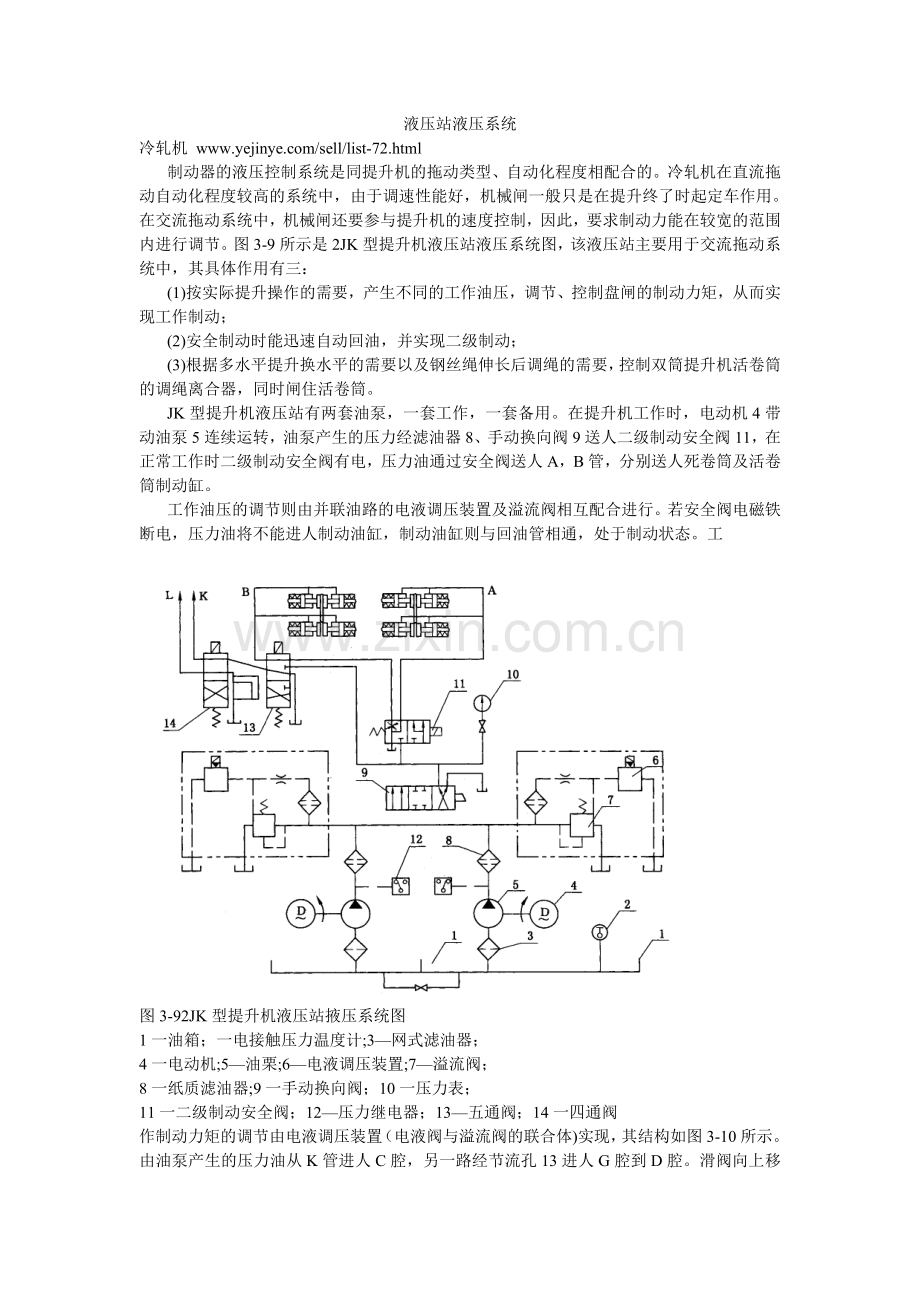 液压站液压系统.doc_第1页