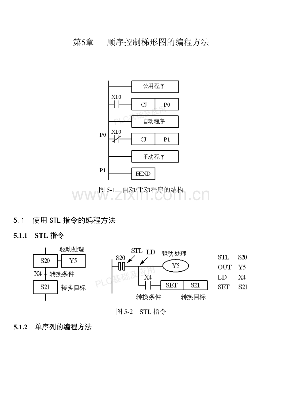 PLC_基础及应用---第5章.doc_第1页